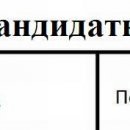Олег Вівчарик фотография #33 (источник - https://vk.com/id40543935)