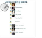 Ваня Браціло фотография #50 (источник - https://vk.com/id32254441)