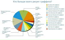 Дима Версаев фотография #25 (источник - https://vk.com/id81110164)