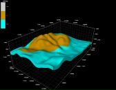 Фотография Воробьева Владимира