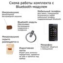 Αлексей Κапустин фотография #15 (источник - https://vk.com/id167401336)