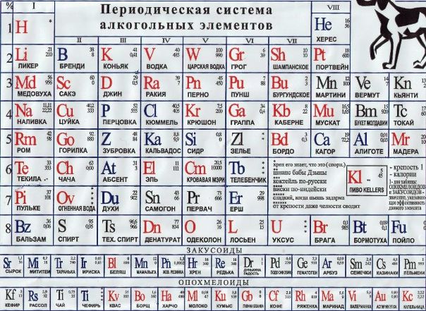 Игорь Давыдов фото №12