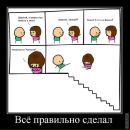 Фотография Квицинии Дианы