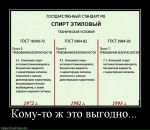 Олександр Коблюк фотография #20 (источник - https://vk.com/id22919258)